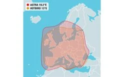 Kathrein Sat-Anlage CAP 650 GPS -Energie Sat Anlagen Geschaft 140015 1031033