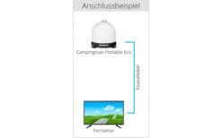 Megasat Campingman Portable Eco Sat-Antenne Weiß -Energie Sat Anlagen Geschaft 203728 1398289