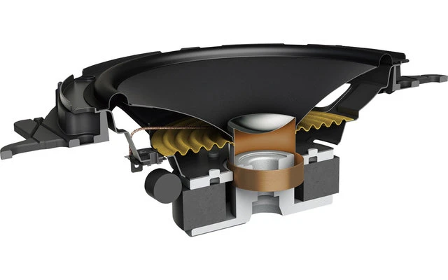 Pioneer TS-A1600C 2-Wege-Komponentensystem (16,5 Cm) 7 Pioneer TS-A1600C 2-Wege-Komponentensystem (16,5 Cm) – Bild 5