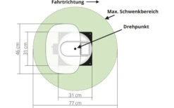 Megasat Caravanman Kompakt 3 Sat-Anlage Single 14 Megasat Caravanman Kompakt 3 Sat-Anlage Single -Energie Sat Anlagen Geschaft 310821 2602859