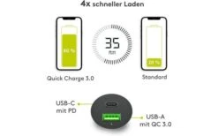 Goobay KFZ USB 2 Port 48W USB-C PD + QC3.0 Sw PL Dual-USB Auto Schnellladegerät USB-C -Energie Sat Anlagen Geschaft 446993 3309258