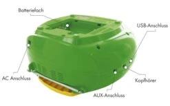 Schwaiger FM/CD/Kassette Boombox Tragbarer CD-Player, Bunt -Energie Sat Anlagen Geschaft 502043 3326738 1