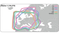EasyFind Traveller Kit II TV Camping Komplettset 19" -Energie Sat Anlagen Geschaft 570830 3859390
