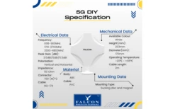 Falcon DIY 5G LTE Fensterantenne Mit Mobilem 1800 Mbit/s 5G Cat 20 Router -Energie Sat Anlagen Geschaft 713879 4819133